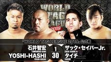 Day One Results And Updated Standings For NJPW's WORLD TAG LEAGUE Tournament