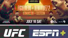 Here's The Finalized Line-Up For UFC FIGHT NIGHT: FIGUEIREDO VS. BENAVIDEZ II