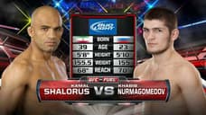Khabib Nurmagomedov's First UFC Fight Against Kamal Shalorus Has Been Released