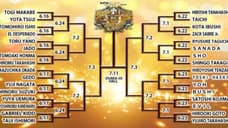 NJPW Announces Their Return To Live Events And Reveals The 2020 NEW JAPAN CUP Tournament Line-Up