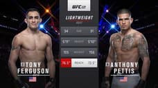 Relive The Classic Lightweight Bout Between Tony Ferguson And Anthony Showtime Pettis
