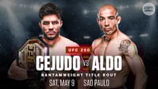 UFC 250 Could End Being Cancelled At The Ibirapueroa Gymnasium in Sao Paulo, Brazil