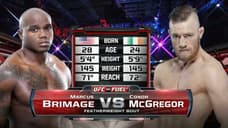 UFC Uploads Conor McGregor's First Featherweight Fight Within The Promotion