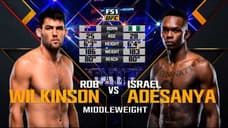 UFC Uploads Israel Adesanya's First Middleweight Fight For The Promotion