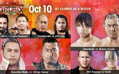 Night Fourteen Results Of NEW JAPAN PRO-WRESTLING's 2020 G1 CLIMAX TOURNAMENT