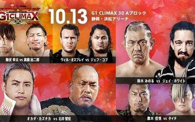 Night Fifteen Results For NEW JAPAN PRO-WRESTLING's 2020 G1 CLIMAX TOURNAMENT