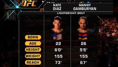 Check Out Nate Diaz Beat Manvel Gamburyan To Win THE ULTIMATE FIGHTER SEASON 5