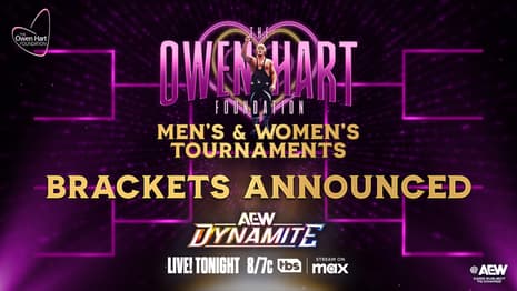 Jay White Injured, Owen Hart Foundation Tournament Brackets Revealed & Predictions Analysis
