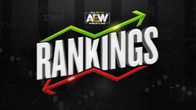 AEW Weekly Top 5 Rankings For June 10, 2020 Singles, Tag Team & Women's Divisions