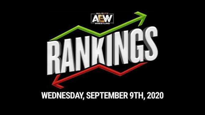 AEW Weekly Top 5 Rankings For September 9, 2020 Singles, Tag Team & Women's Divisions