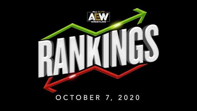 AEW Weekly Top 5 Rankings For October 7, 2020 Singles, Tag Team & Women's Divisions