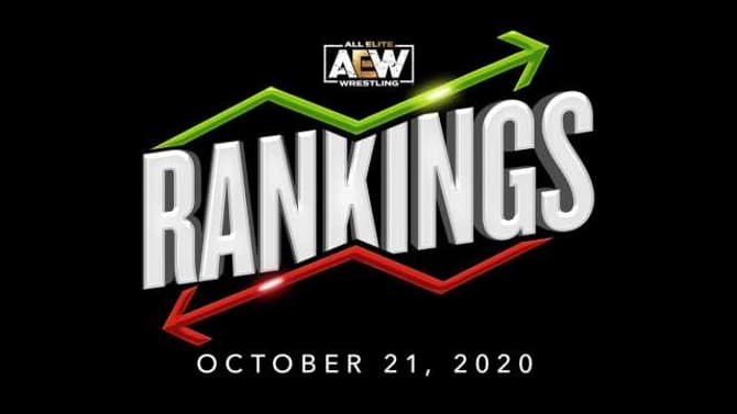 AEW Weekly Top 5 Rankings For October 21, 2020 Singles, Tag Team & Women's Divisions