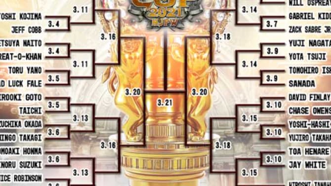 NJPW Reveals The 2021 NEW JAPAN CUP Tournament Line-Up