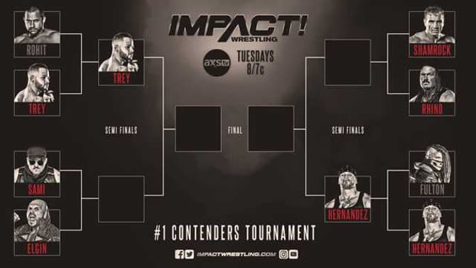 Hernandez And Trey Miguel Advance To The Semi-Finals Of The IMPACT World Championship Tournament