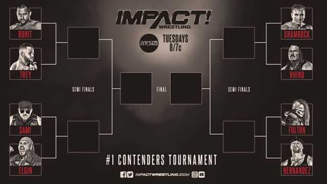 IMPACT WRESTLING Announces An Eight-Man Number One Contender's Tournament For The World Title