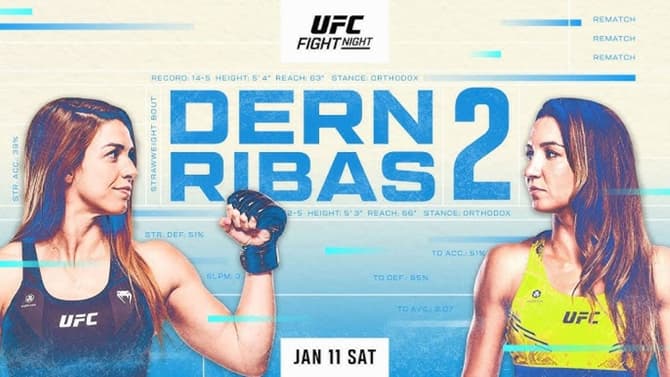 Mackenzie Dern Vs. Amanda Ribas II Headlines Tonight's UFC VEGAS 101