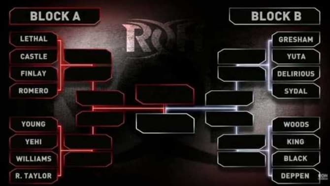 The First-Round Matches For The ROH Pure Championship Tournament Are Revealed