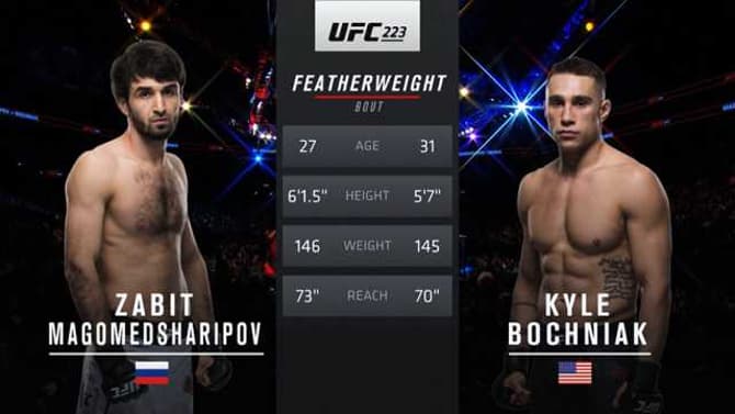 UFC Uploads The Fight Of The Night Bout Between Zabit Magomedsharipov And Kyle Bochniak