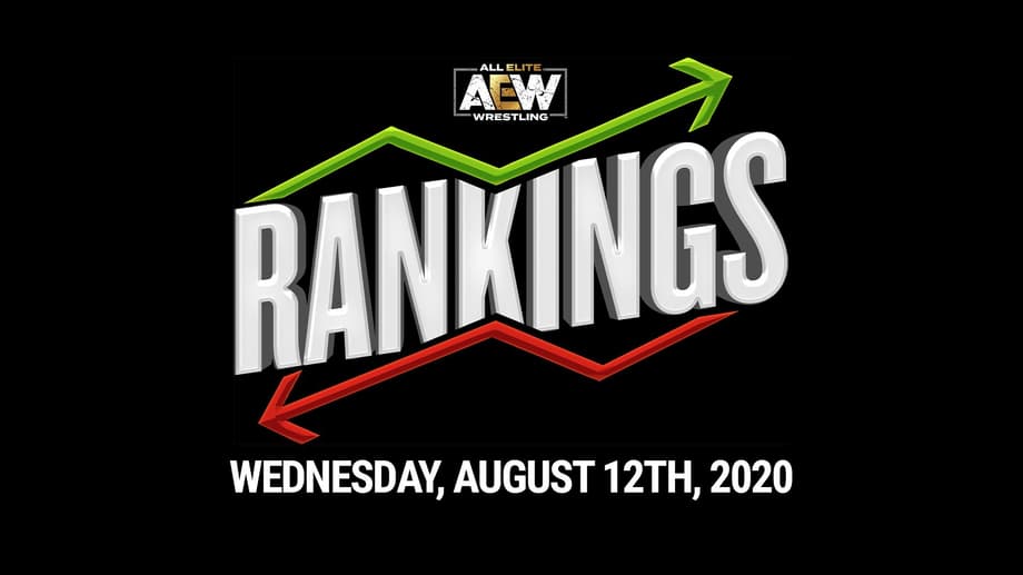 AEW Weekly Top 5 Rankings For August 12, 2020 Singles, Tag Team & Women's Divisions