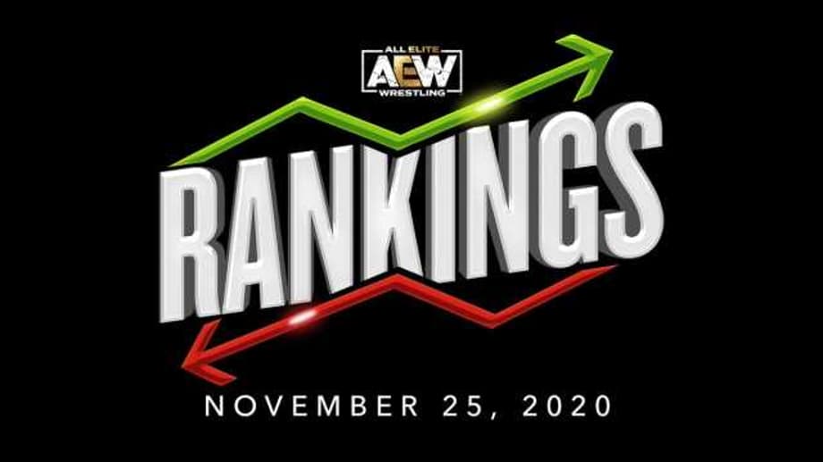 AEW Weekly Top 5 Rankings For November 25, 2020 Singles, Tag Team & Women's Divisions