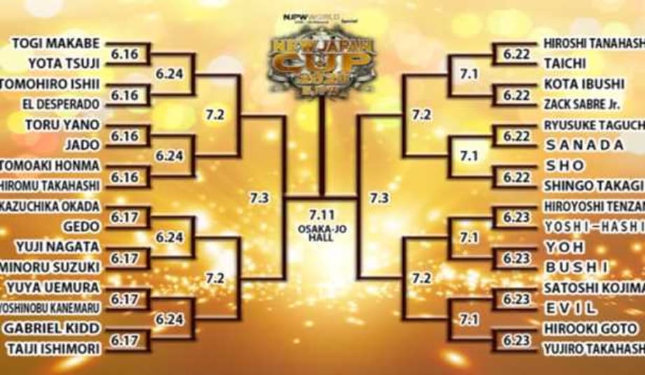 NJPW Announces Their Return To Live Events And Reveals The 2020 NEW JAPAN CUP Tournament Line-Up