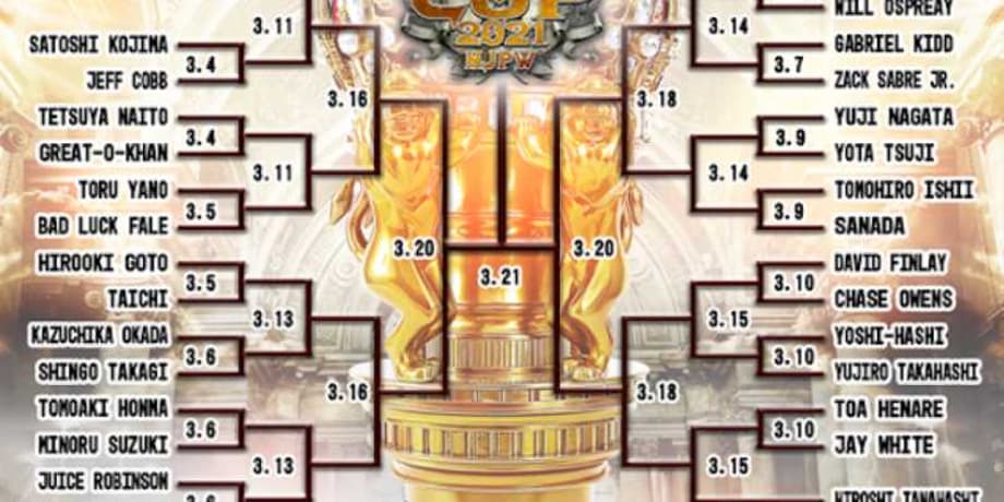 NJPW Reveals The 2021 NEW JAPAN CUP Tournament Line-Up