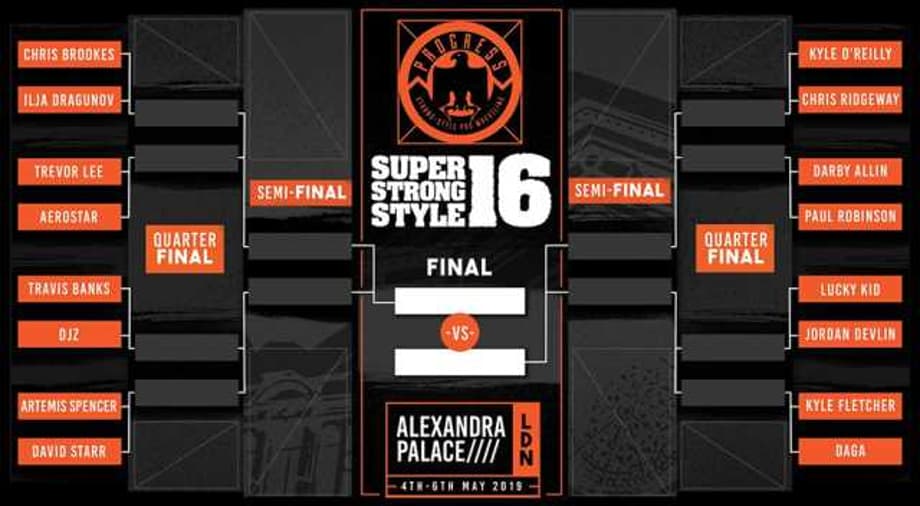 PROGRESS WRESTLING Reveals The Bracket For The SUPER STRONG STYLE 16 Tournament