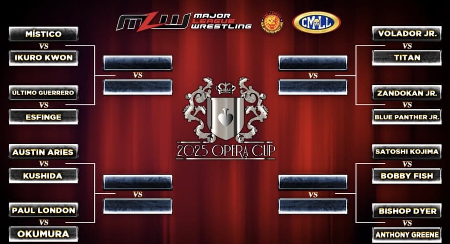The 2025 Opera Cup Finals Was Determined At MLW's SYMPHONY OF HORRORS