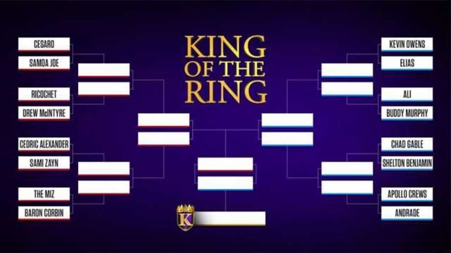 WWE Releases The Bracket For The 2019 KING OF THE RING Tournament