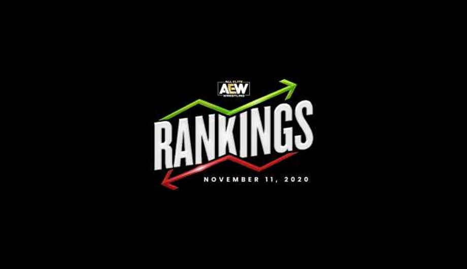 AEW Weekly Top 5 Rankings For November 11, 2020 Singles, Tag Team & Women's Divisions