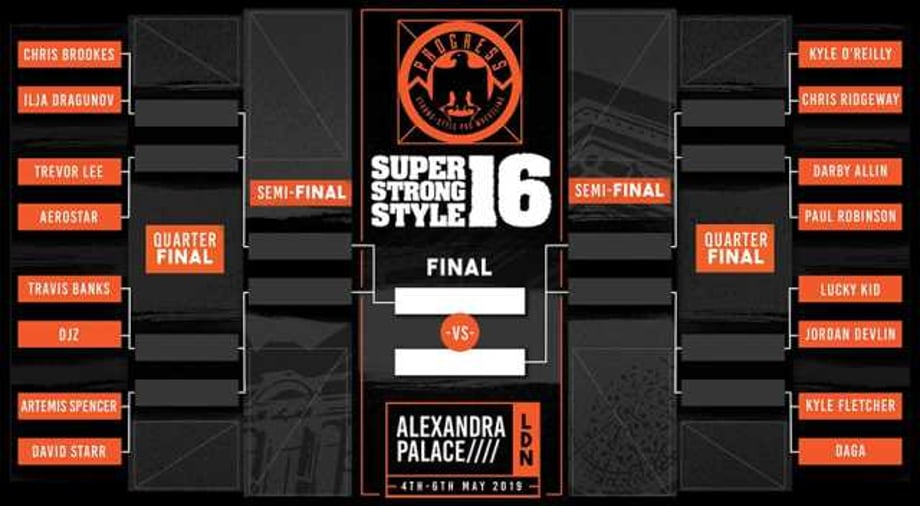 PROGRESS WRESTLING Reveals The Bracket For The SUPER STRONG STYLE 16 Tournament