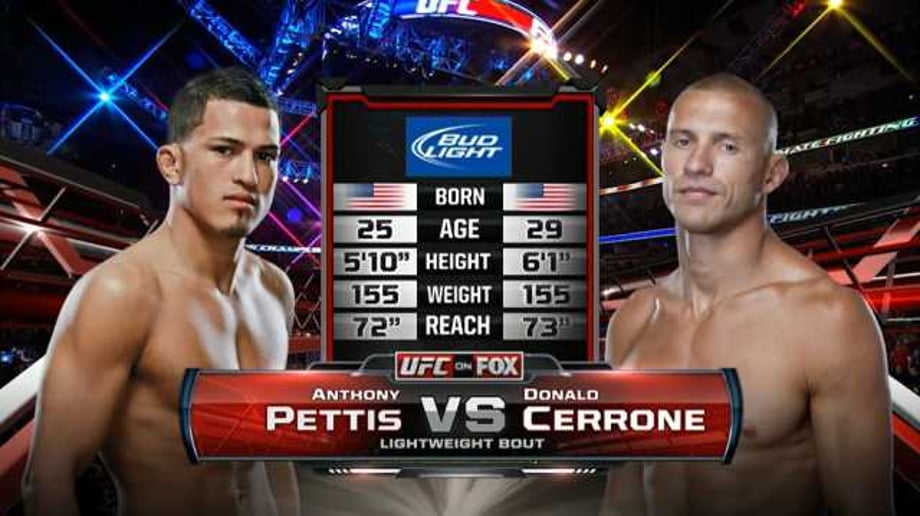 Revisit The First Fight Between Anthony "Showtime" Pettis And Donald "Cowboy" Cerrone
